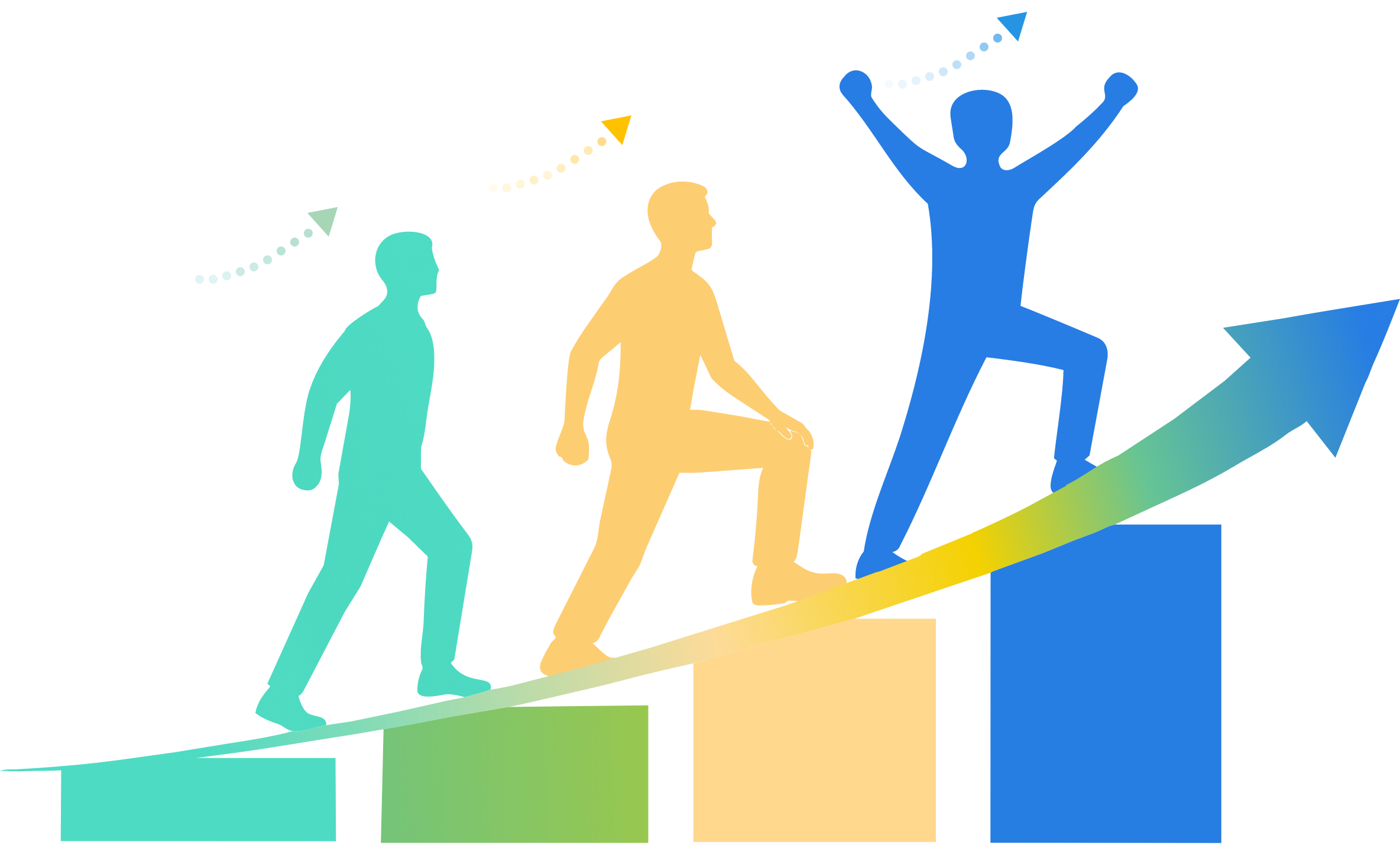 コーチングの流れ